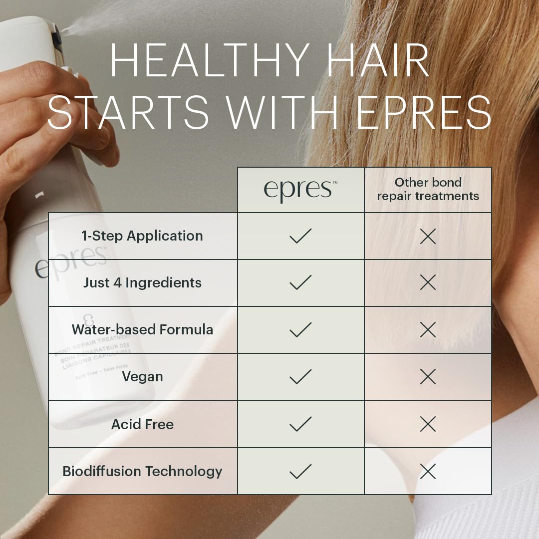 Epres Bond Repair Treatment Refill (2 x 15ml) - Bonding Treatment for Damaged Hair Repair - Revolutionary Hair Product for Softer, Stronger, Healthier Beauty and Personal Care epres
