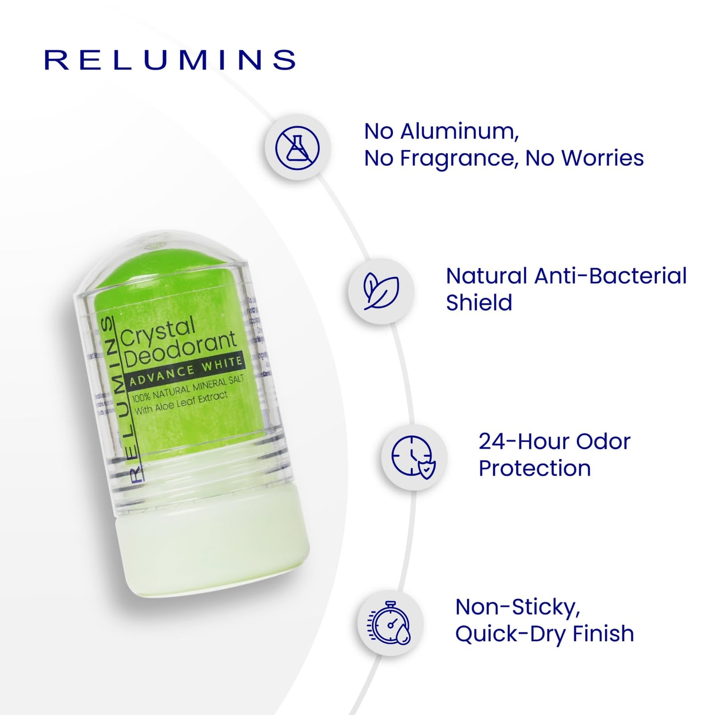 Relumins Aloe Vera Crystal Deodorant, All-Natural Mineral Salt Roll-On, Non-Staining, Non-Irritating, Aluminum-Free, Hydrating Deodorant with Cooling Beauty and Personal Care Relumins