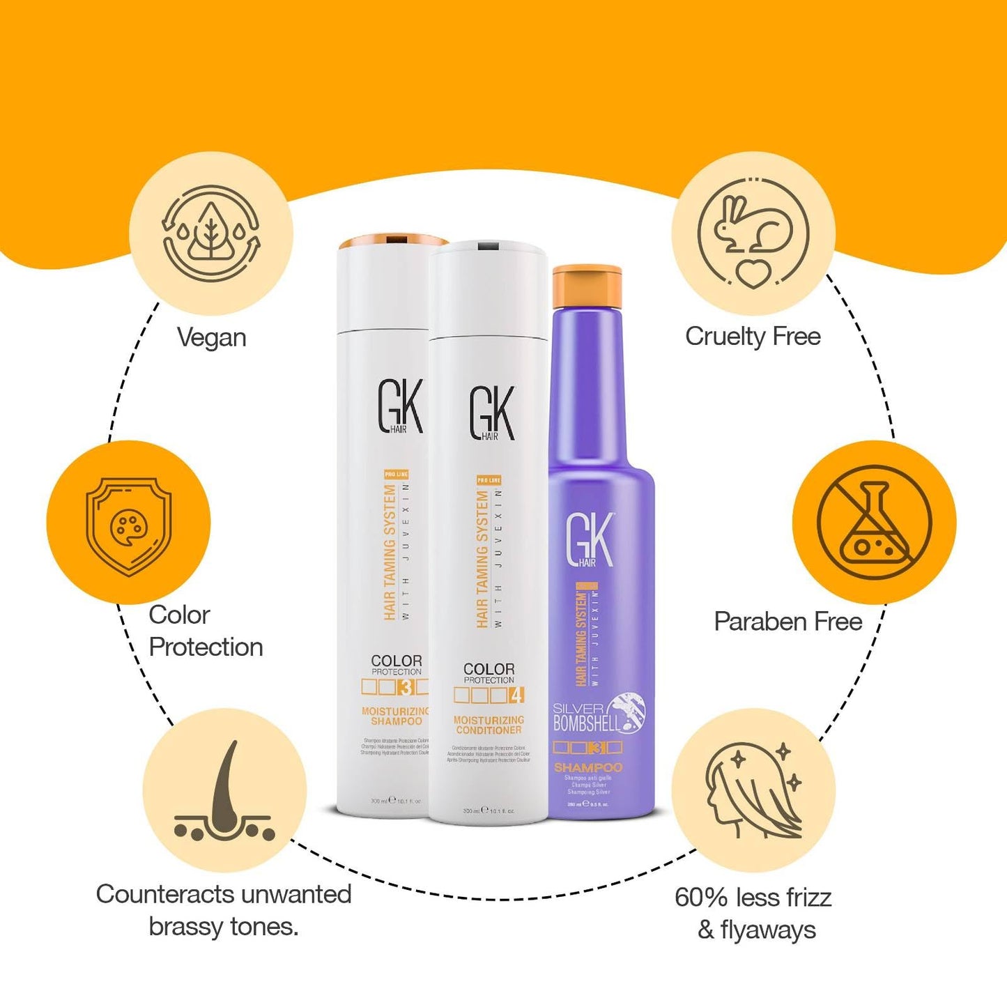 GK HAIR Moisturizing Shampoo and Conditioner Set - Silver Bombshell Shampoo for Dry, Frizzy, Damaged, and Color-Treated Hair - Nourishing Formula Beauty & Personal Care GK HAIR