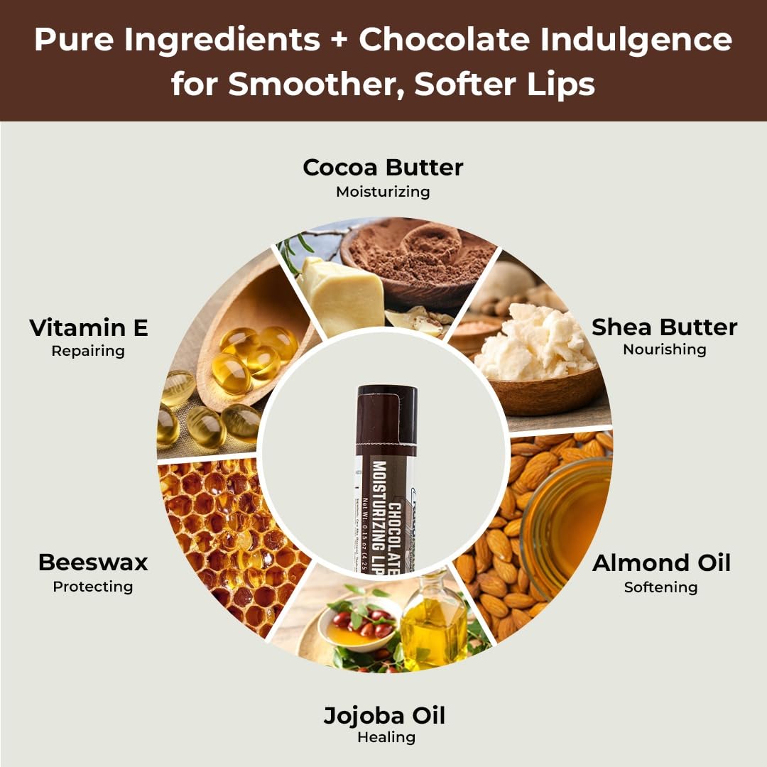 RaGaNaturals Natural Chocolate Lip Balm - Beeswax, Shea Butter, Jojoba Oil, Vitamin E - Smooth, long lasting Hydration, Moisturization for Dry Beauty and Personal Care RaGaNaturals