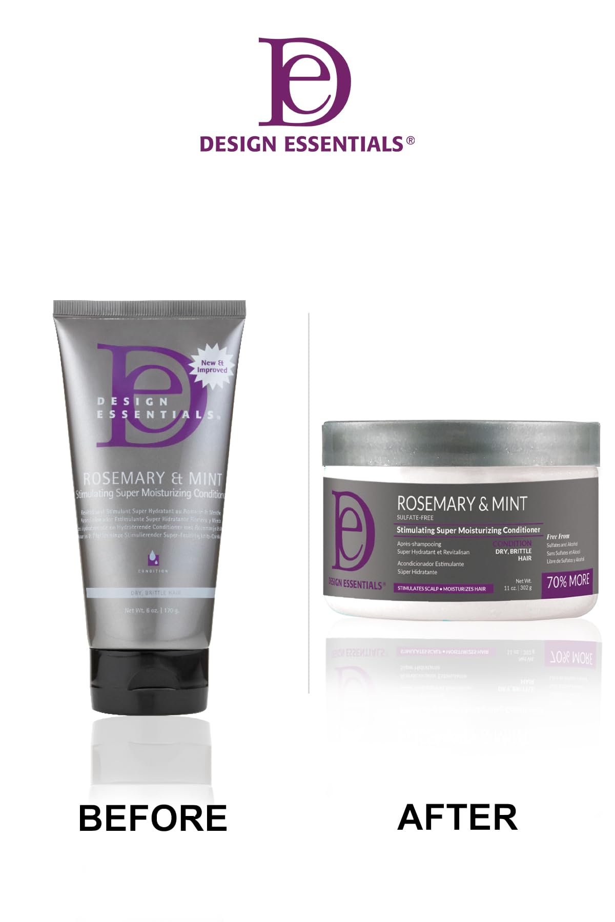 Design Essentials Rosemary & Mint Stimulating Super Moisturizing Conditioner for Dry, Thick, or Brittle Hair; Sulfate-Free, Stimulates Scalp Beauty & Personal Care Design Essentials