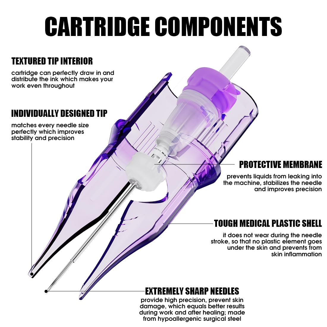 Mast Tattoo Pro2 Tattoo Cartridges 20Pcs Assorted Mixed Sizes #12 Standard 3RL 5RL 7RL 9RL 5RS 7RS 9RS 7RM 9RM 9M Disposable Round Liner Shader Magnum Beauty and Personal Care MAST TATTOO
