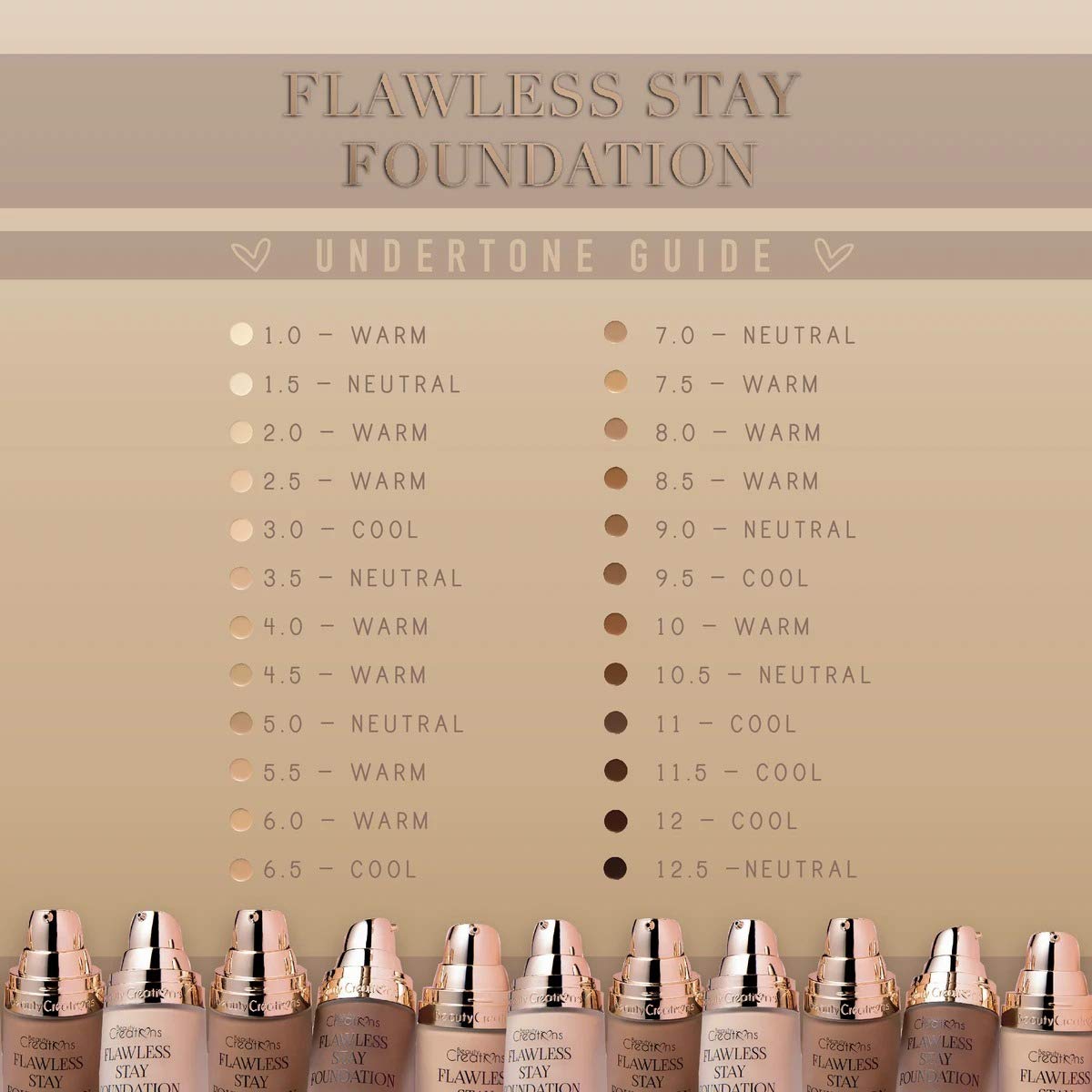 Flawless Stay Foundation (Shade 5)