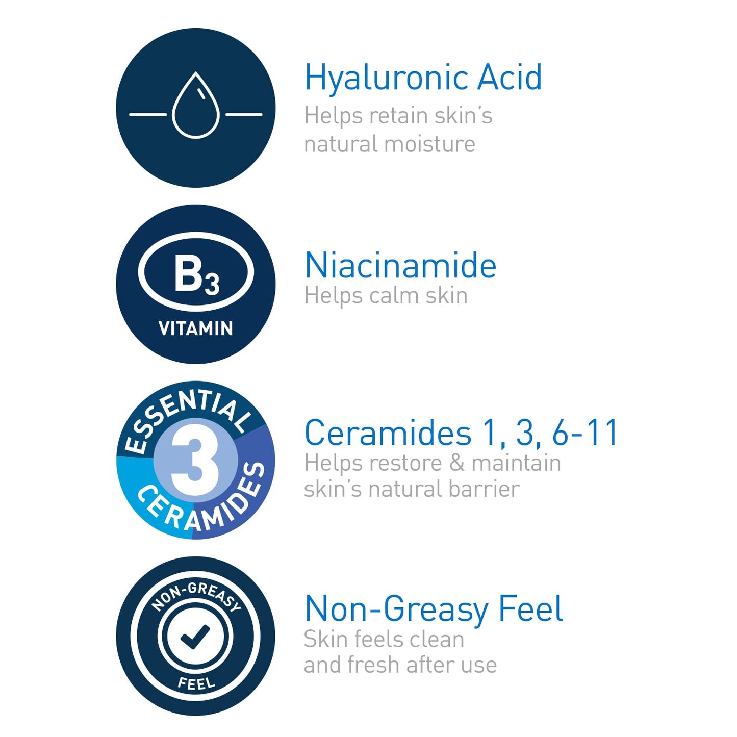 CeraVe Hydrating Toner for Face Non-Alcoholic with Hyaluronic Acid, Niacinamide, and Ceramides for Sensitive Dry Skin, Fragrance-Free Non Comedogenic Beauty and Personal Care CeraVe