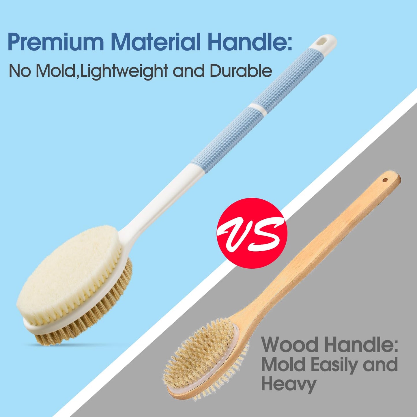 Backski Back Scrubber Anti Slip for Shower, Shower Brush Long Handle with Stiff and Soft Bristles, Body Exfoliator for Bath or Dry Brush(Blue) Beauty & Personal Care Backski