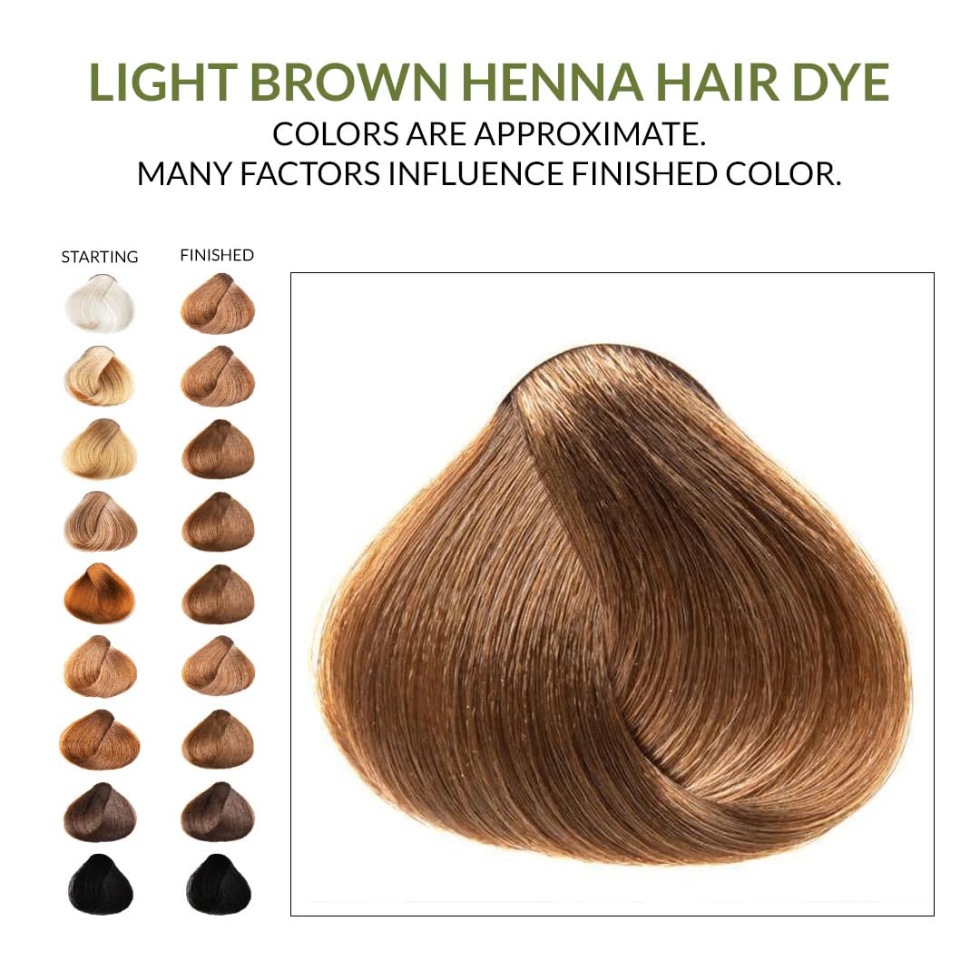 2 Packs Of Light Brown Henna Hair & Beard Color/Dye 100 Grams - Natural Hair Color, Plant-based Hair Dye - The Henna Guys Beauty & Personal Care The Henna Guys