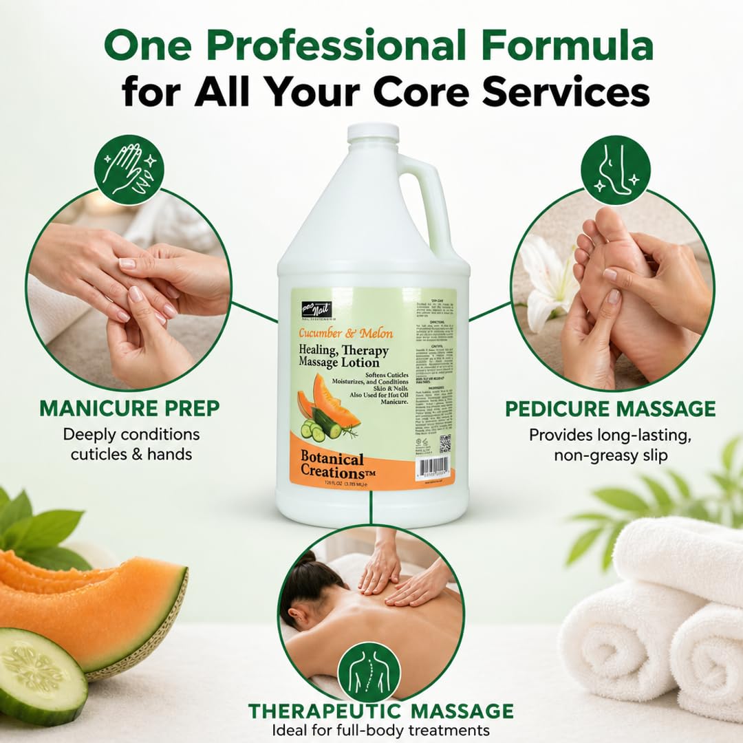 PRO NAIL 3-in-1 Professional Massage & Manicure Lotion - Deep Hydrating Multi-Purpose Lotion for Manicure, Pedicure & Massage | Sulfate-Free Beauty & Personal Care PRO NAIL