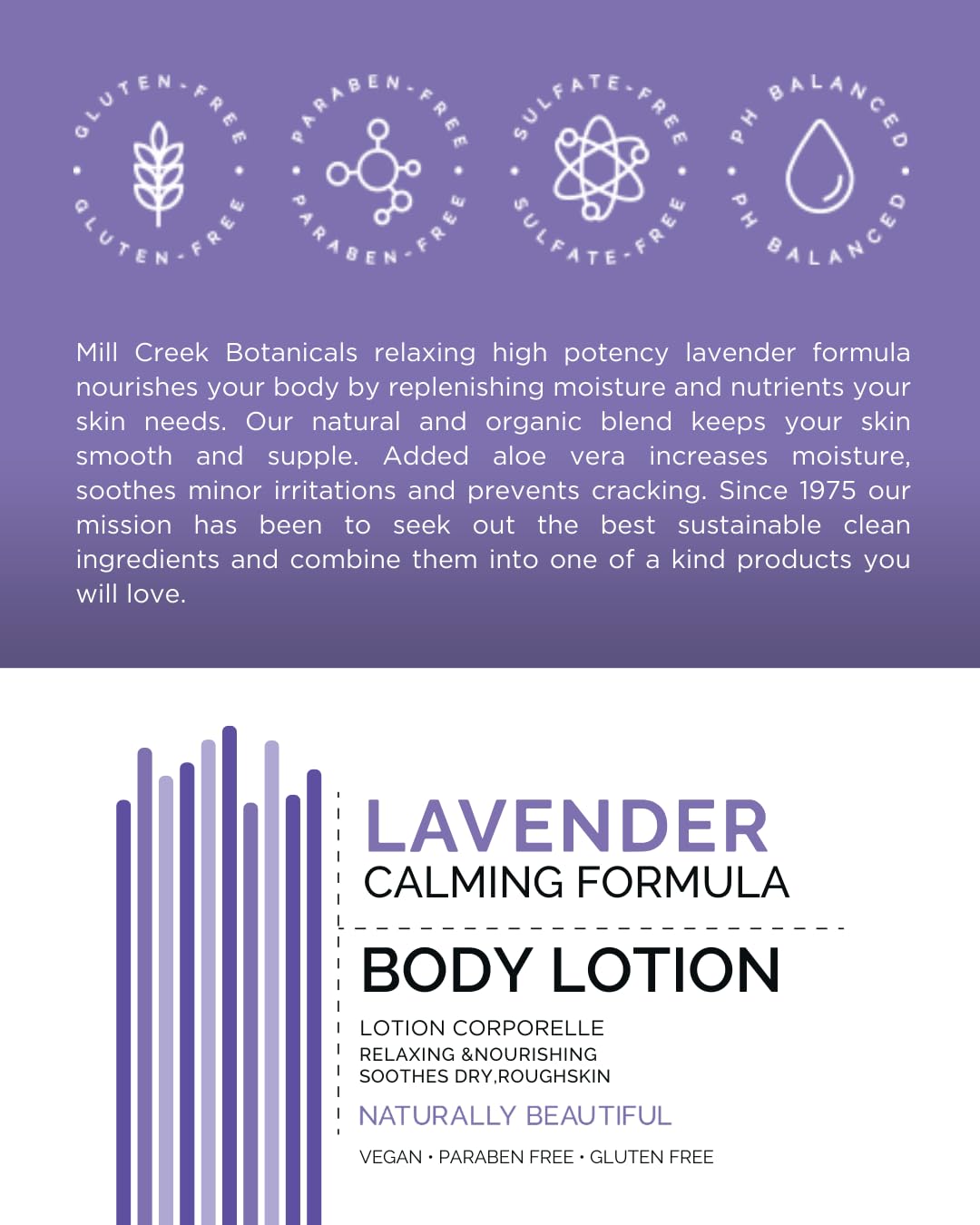 Mill Creek Lavender Lotion (Natural & Organic!) (2 Pack) Beauty & Personal Care Mill Creek