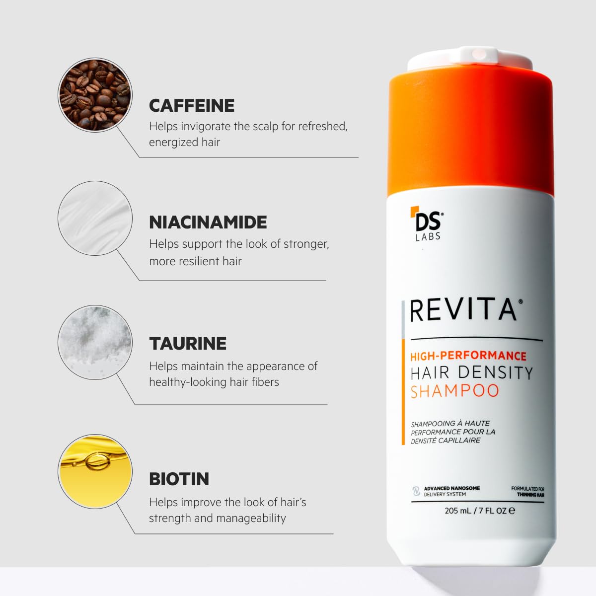 DS Labs For Men & Women Revita Shampoo - Scalp Refreshing Cleanse for Fuller Looking, Volumizing, Lightweight Hydration, Sulfate & Silicone Free Beauty and Personal Care ds labs