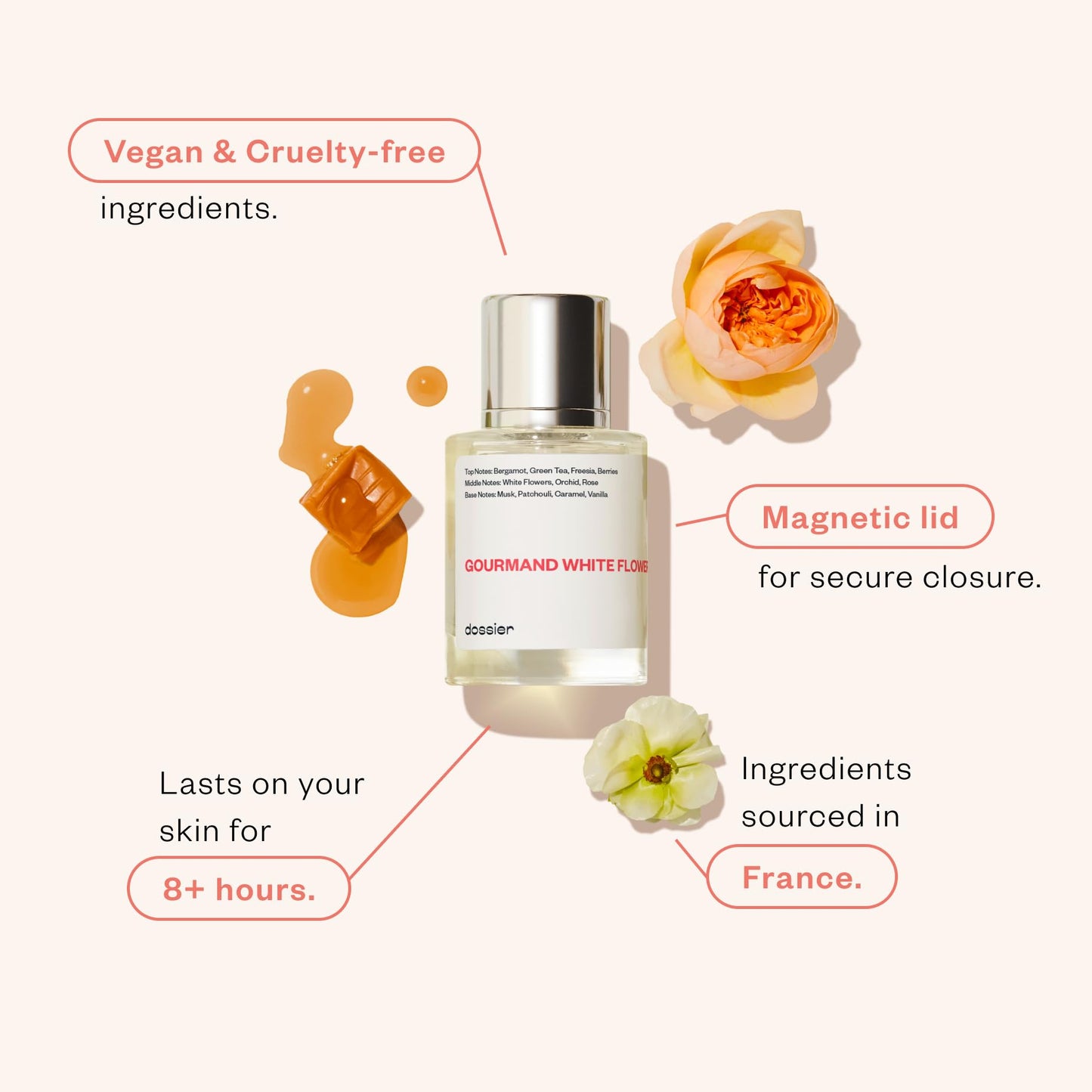 Dossier - Gourmand White Flowers - Eau de Parfum - Inspired by Viktor&Rolf's Flowerbomb - Perfume Luxury - Pure Infused - Paraben-Free - Vegan - Beauty & Personal Care Dossier