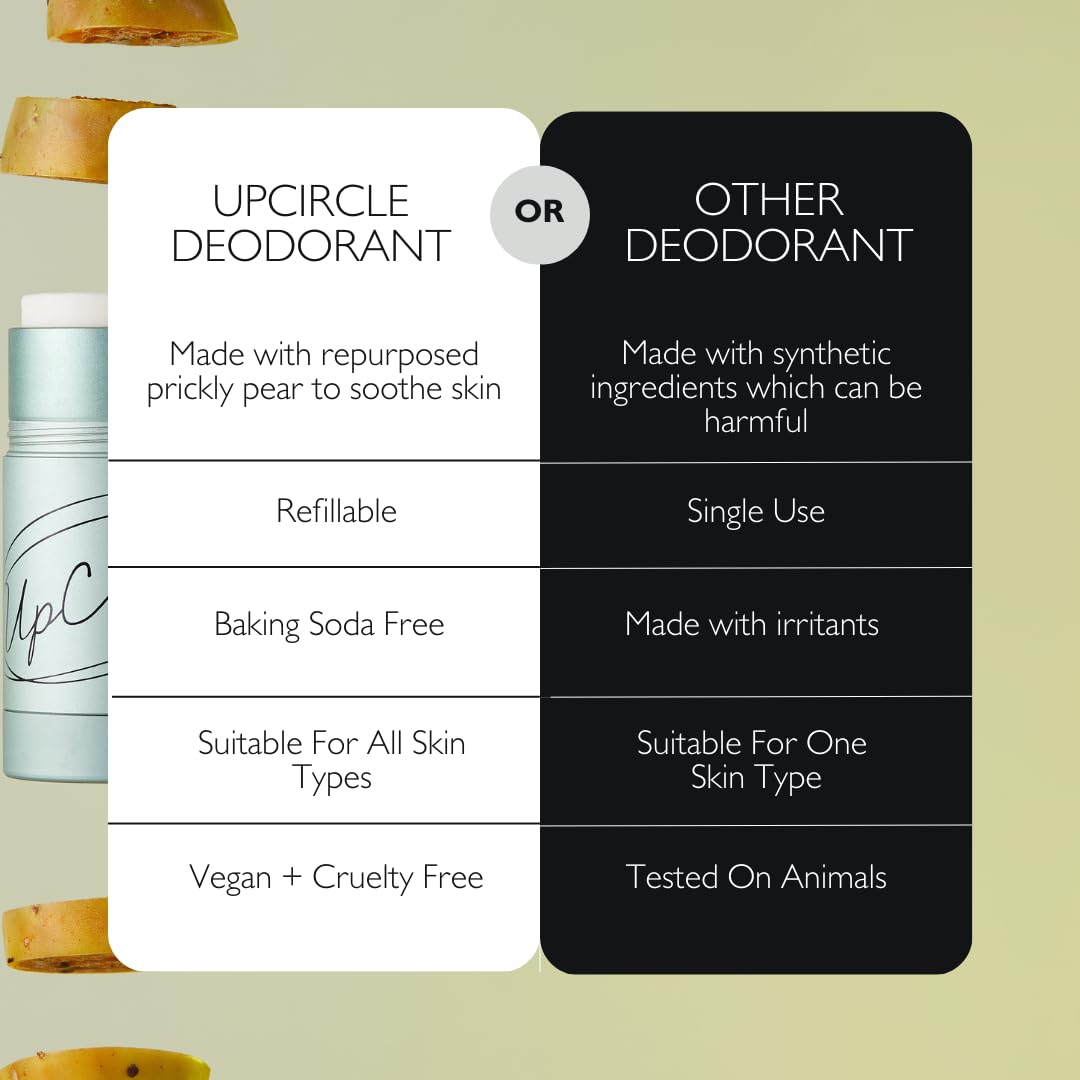 UpCircle Refillable Deodorant with Macadamia + Bergamot - 1 case + 1 refill - Suitable for Sensitive Skin - Natural - Hydrating - Up To 24 Hours Beauty and Personal Care UPCIRCLE