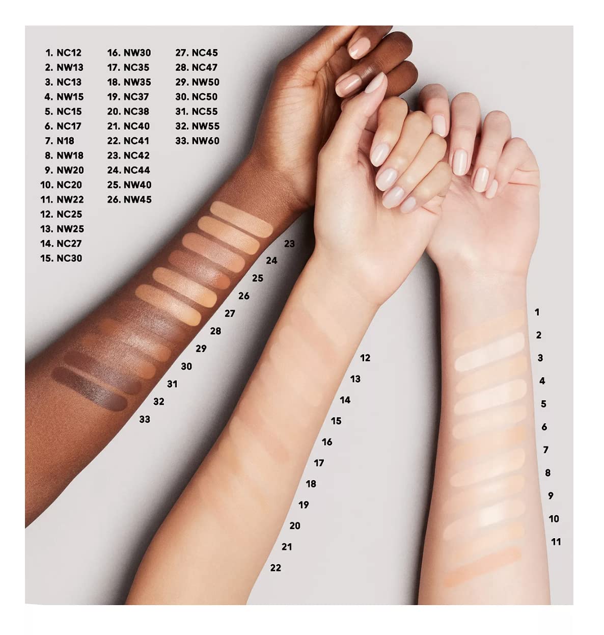 Mac Studio Fix Every Wear All Over Face Pen NW25