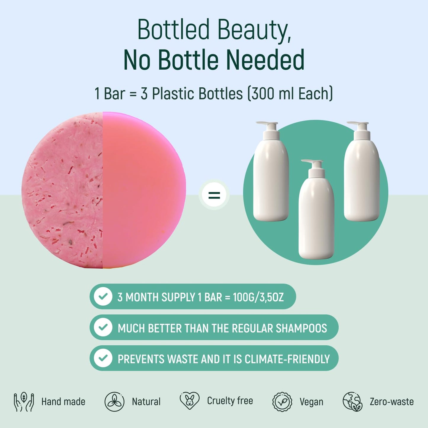 Solid Rice Protein Water Shampoo & Conditioner Hair Soap - Shampoo and Conditioner Bars For Hair With All Natural Plant Based Essential Oils And Zero Beauty & Personal Care BAMBOEARTH