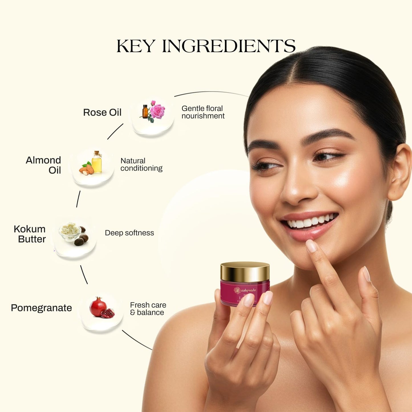 Ashpveda Ayurvedic Rose Petal Lip Balm For Dry & Chapped Lips With Kokum Fruit, Rose Flowers and Almond Oil - Lip UV Protection & Nourishment - Lip Beauty and Personal Care Ashpveda