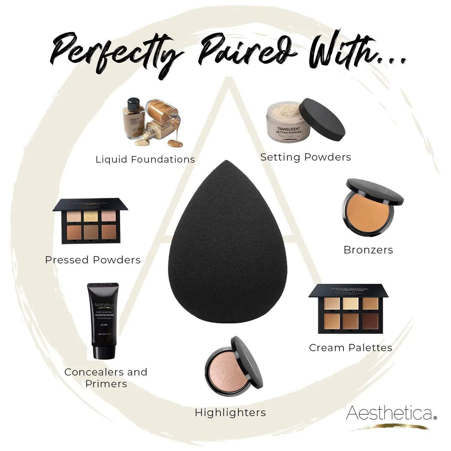Aesthetica Cosmetics Beauty Sponge Blender - Latex Free and Vegan Makeup Sponge Blender - For Powder, Cream or Liquid Application - One Piece Make Up Beauty and Personal Care Aesthetica