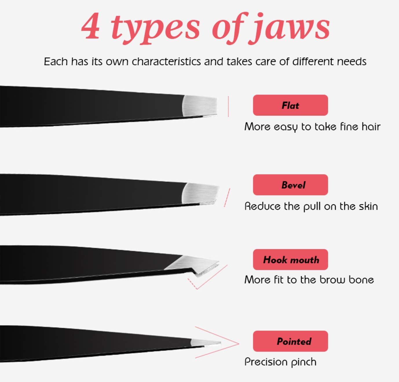 Eyebrow Tweezers, 4 Pack Stainless Steel Slant Tweezer Set and Pointed Hair Removal Tweezers, Precision Tweezers for Ingrown Hair, Eyebrows Plucking Beauty and Personal Care Tifurny