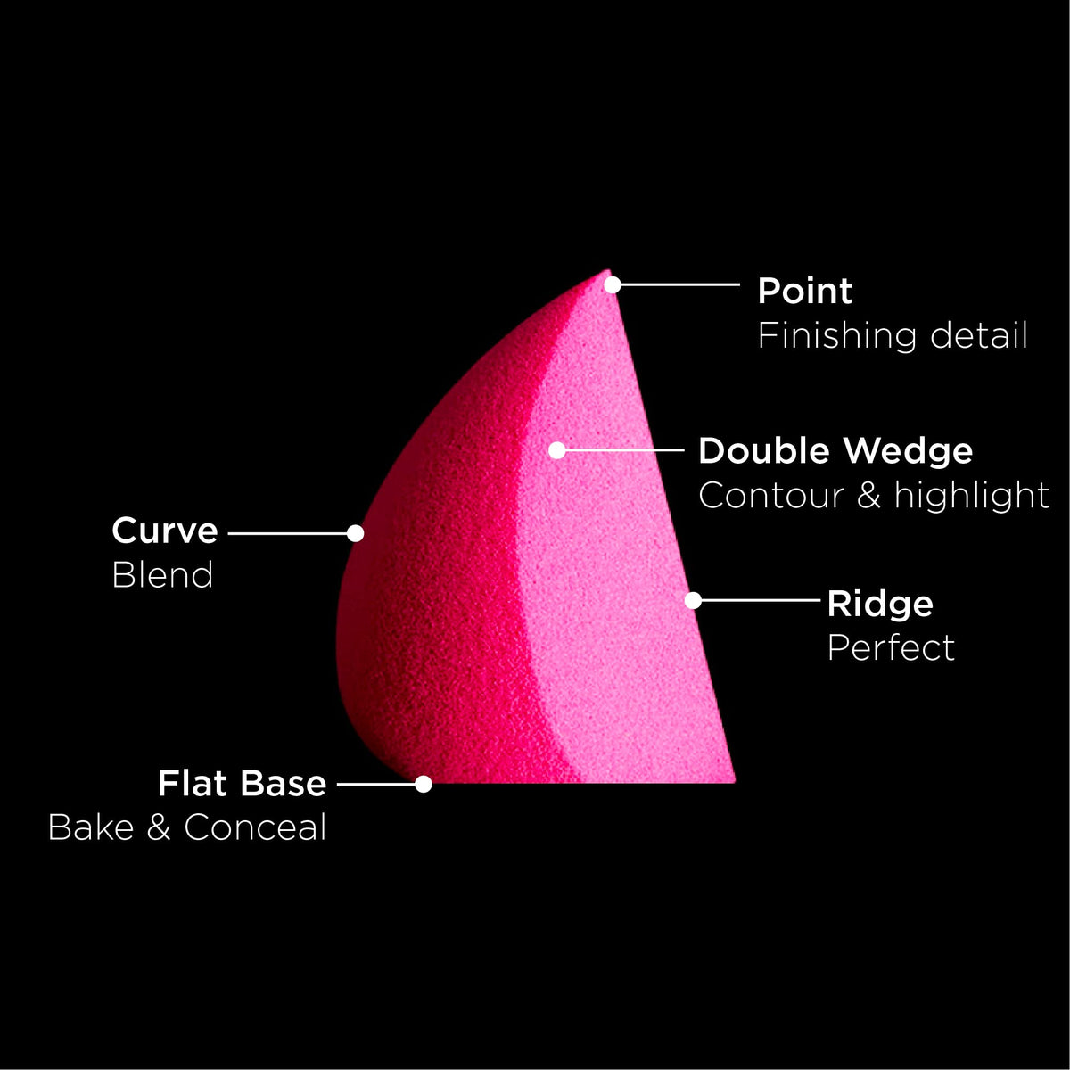 Sigma Beauty 3DHD Makeup Blender | Professional Makeup Sponge with Angled Edges | Prime, Conceal, Sculpt & Highlight | Vegan, Cruelty Free, Pink Beauty & Personal Care Sigma Beauty