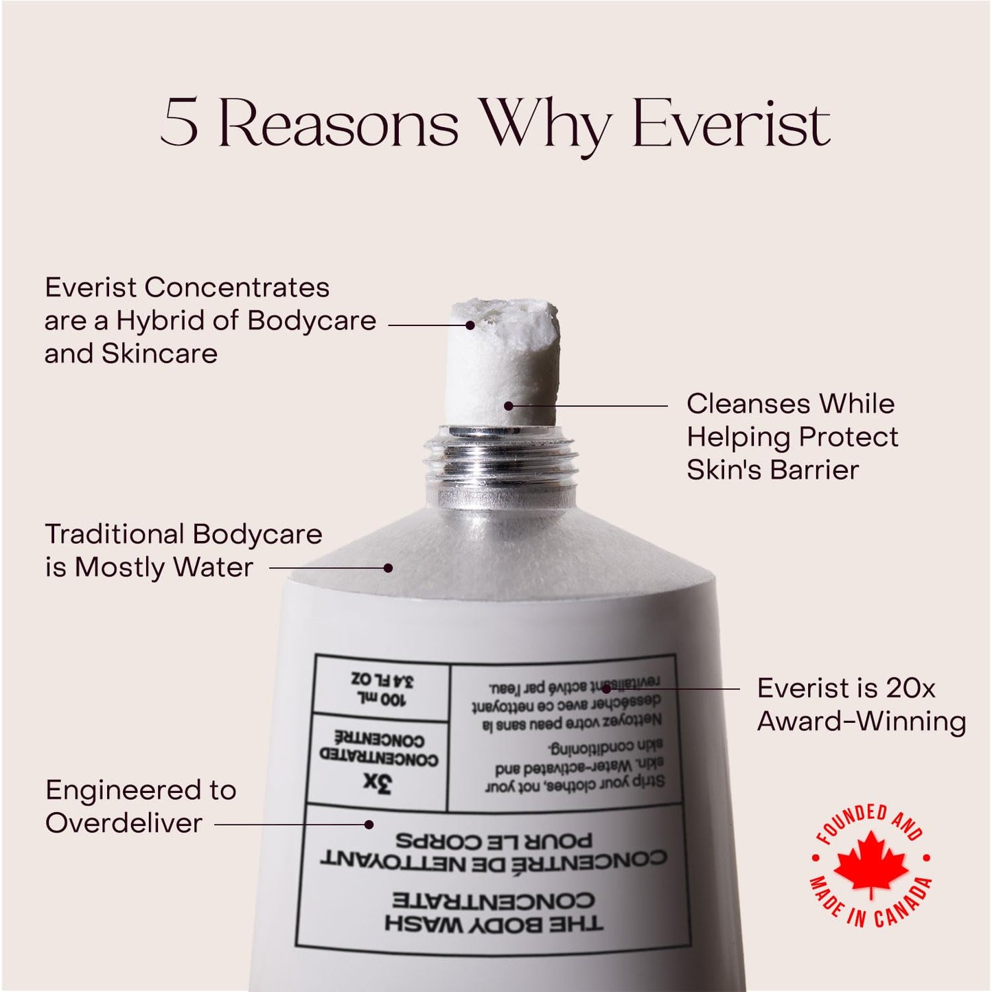 Everist Body Wash Concentrate - Waterless Hydrating Cream Cleanser with Aloe Vera & Glycerin - Skin-Soothing, Plant-Based, Vegan - 3.4 fl oz Beauty & Personal Care Everist