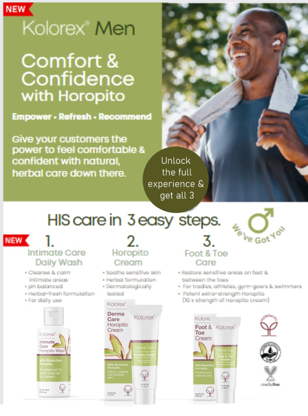 Kolorex Intimate Care Horopito Wash - pH Balanced Body Wash for Men & Women - with Horopito, Aloe Vera & Tea Tree - Gentle Cleanser for Sensitive Beauty & Personal Care Kolorex