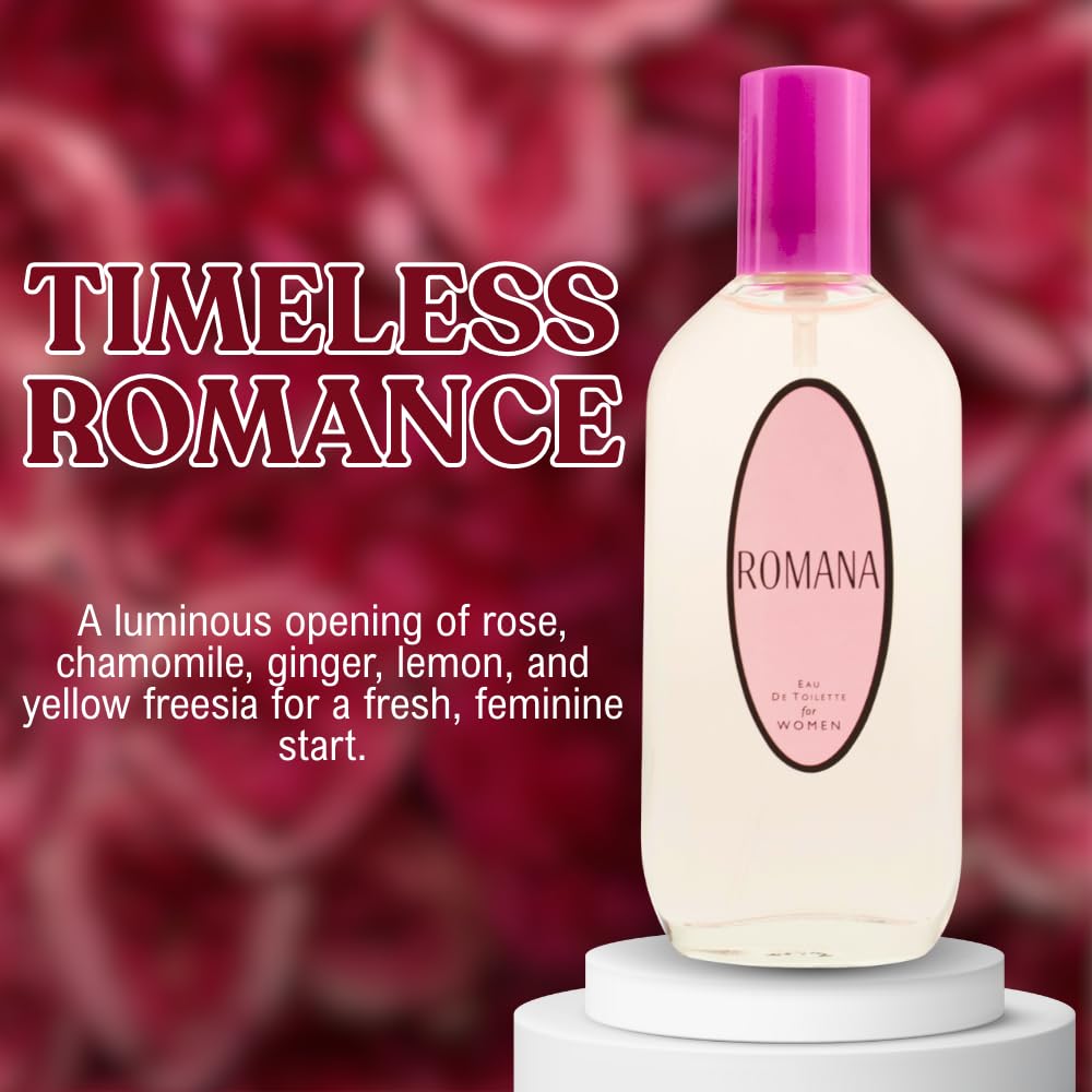 American Collection perfumes for women - INSPIRED by A WORLD RENOWED WOMEN'S PERFUME - Rose, Chamomile, Ginger, White Musk - Fresh, Floral, Elegant Beauty & Personal Care American Collection