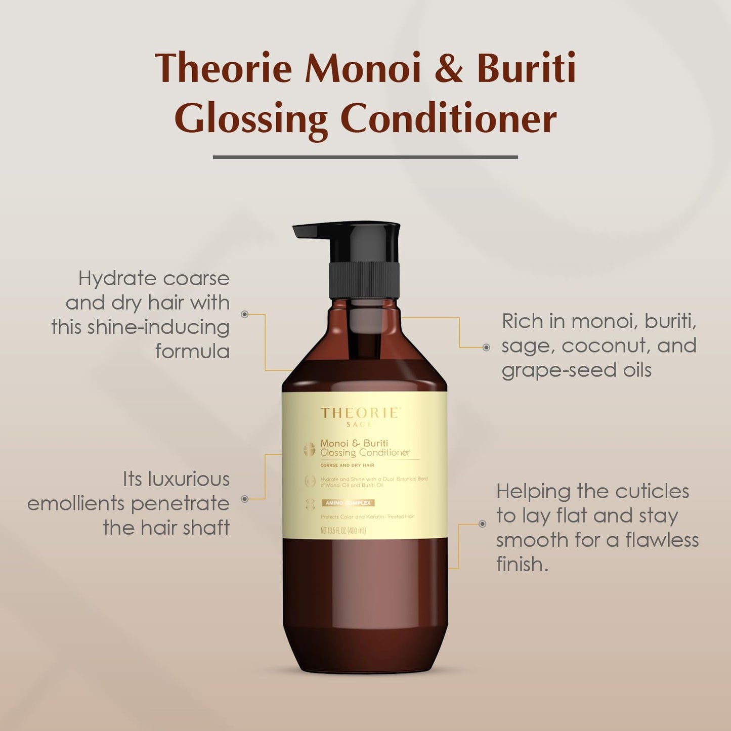 Theorie Monoi and Buriti Glossing Conditioner - Hydrate & Shine - Suited for Coarse and Dry Hair - Protects Color & Keratin Treated Hair, Pump Bottle Beauty & Personal Care Theorie