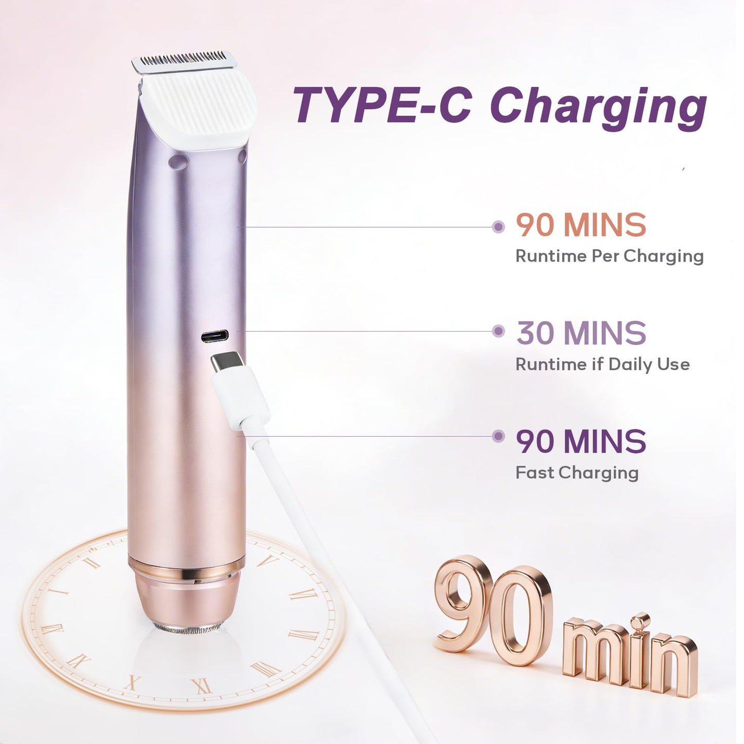 Bikini Trimmer for Women, Waterproof Electric Razors for Women with Dual Head Design,Painless Bikini Shaver & Womens Electric Razor for Face & Body Beauty and Personal Care wurgocy