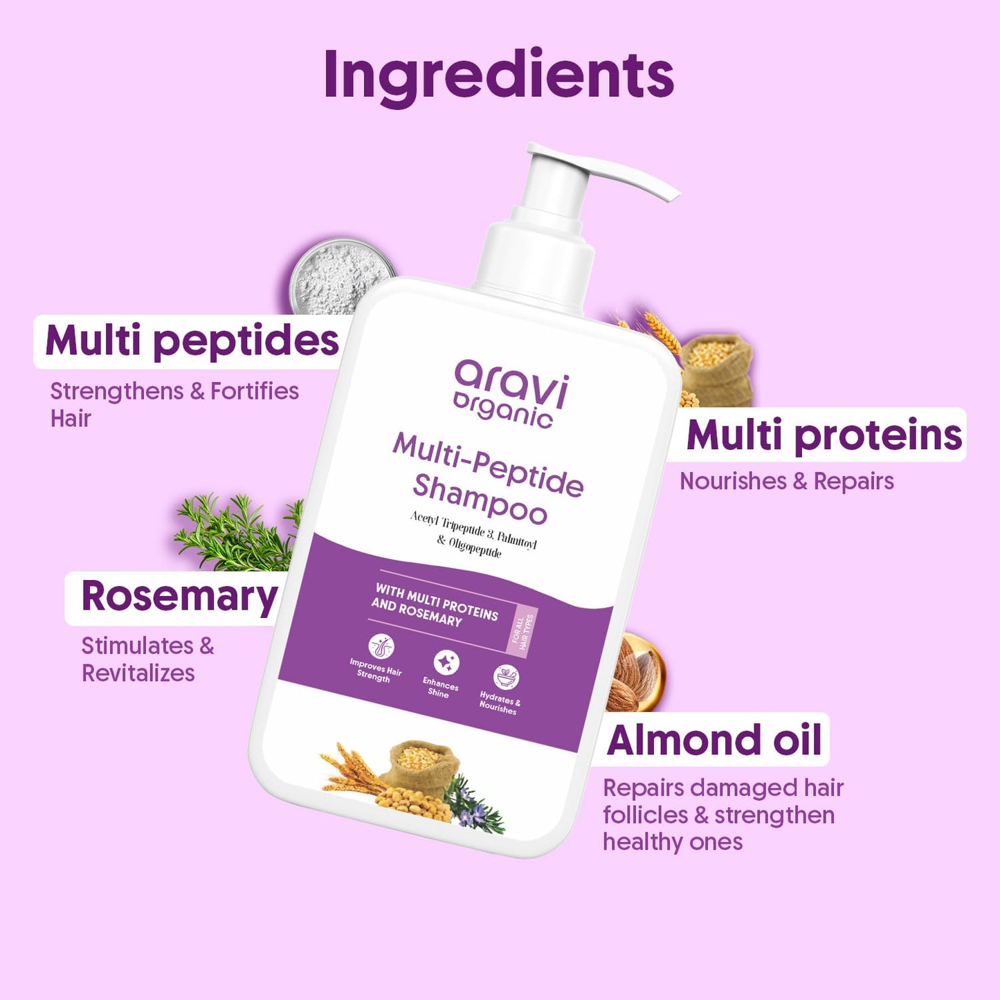 Aravi Organic Multi-peptide Shampoo & Multi-peptide Conditioner For Healthy Hair Growth - Pack of 2 Beauty & Personal Care Aravi Organic
