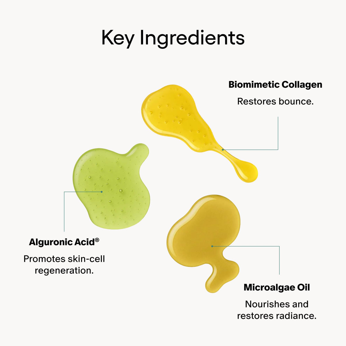 Algenist GENIUS Ultimate Anti-Aging Face Cream - Restoring Collagen Cream to Smooth, Brighten + Help Improve Skin's Radiance - Formulated Beauty & Personal Care Algenist