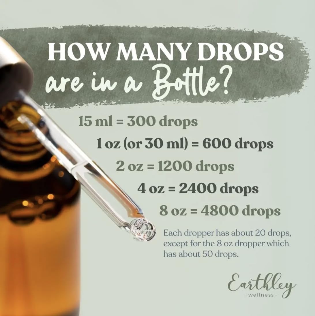 Earthley Wellness Eye Serum, Smoothes Wrinkles, Nourishes Skin, Banishes Dark Eye Circles, Youthful Eyes, Reduce Fine Lines, Parabens and Fragrance Beauty & Personal Care Earthley Wellness