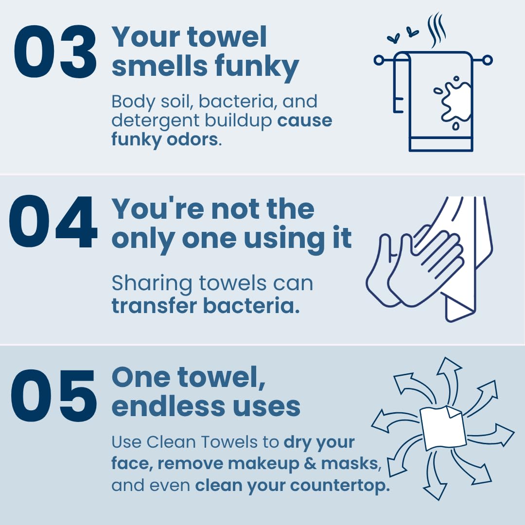 Clean Skin Club Clean Towels XL® Supreme, 100% USDA Biobased Face Towel, Disposable Face Towelette, Eczema Association Accepted, Thicker Textured Dry Beauty & Personal Care CLEAN SKIN CLUB