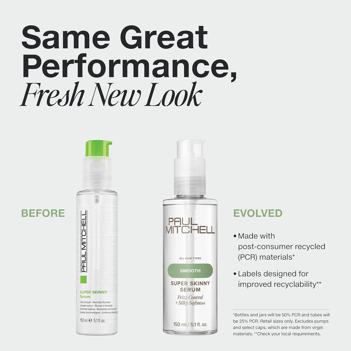 Paul Mitchell Sleek and Smooth Styling Set