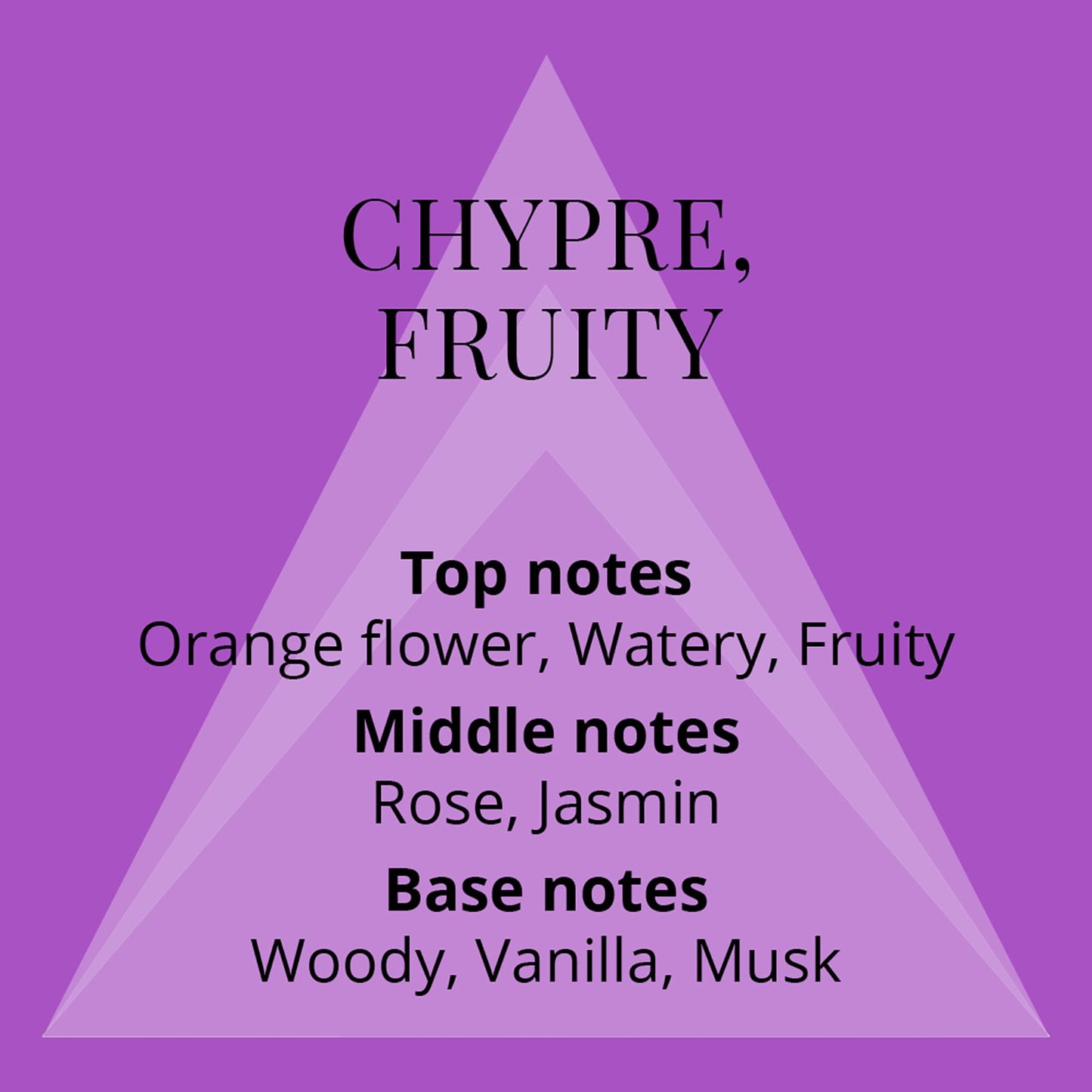 Perfumer's Choice Milton-Lloyd No 2 Sofia - Chypre Fruity Scent - Long Lasting Perfume for Women - Eau de Parfum for Women - Womens Perfume - 1.7 oz Beauty & Personal Care Perfumer's Choice