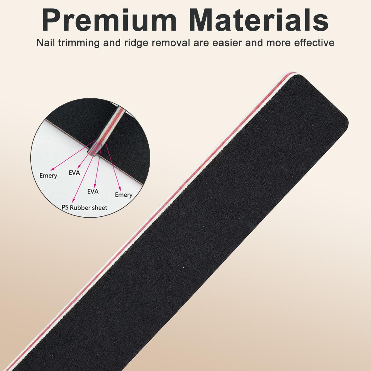 10Pcs Professional Washable Thick Nail Files Emery Board 60/60 Grit Black Nail Art Care Sanding Buffer Buffing Manicure Pedicure Tool Beauty & Personal Care ASTRQLE