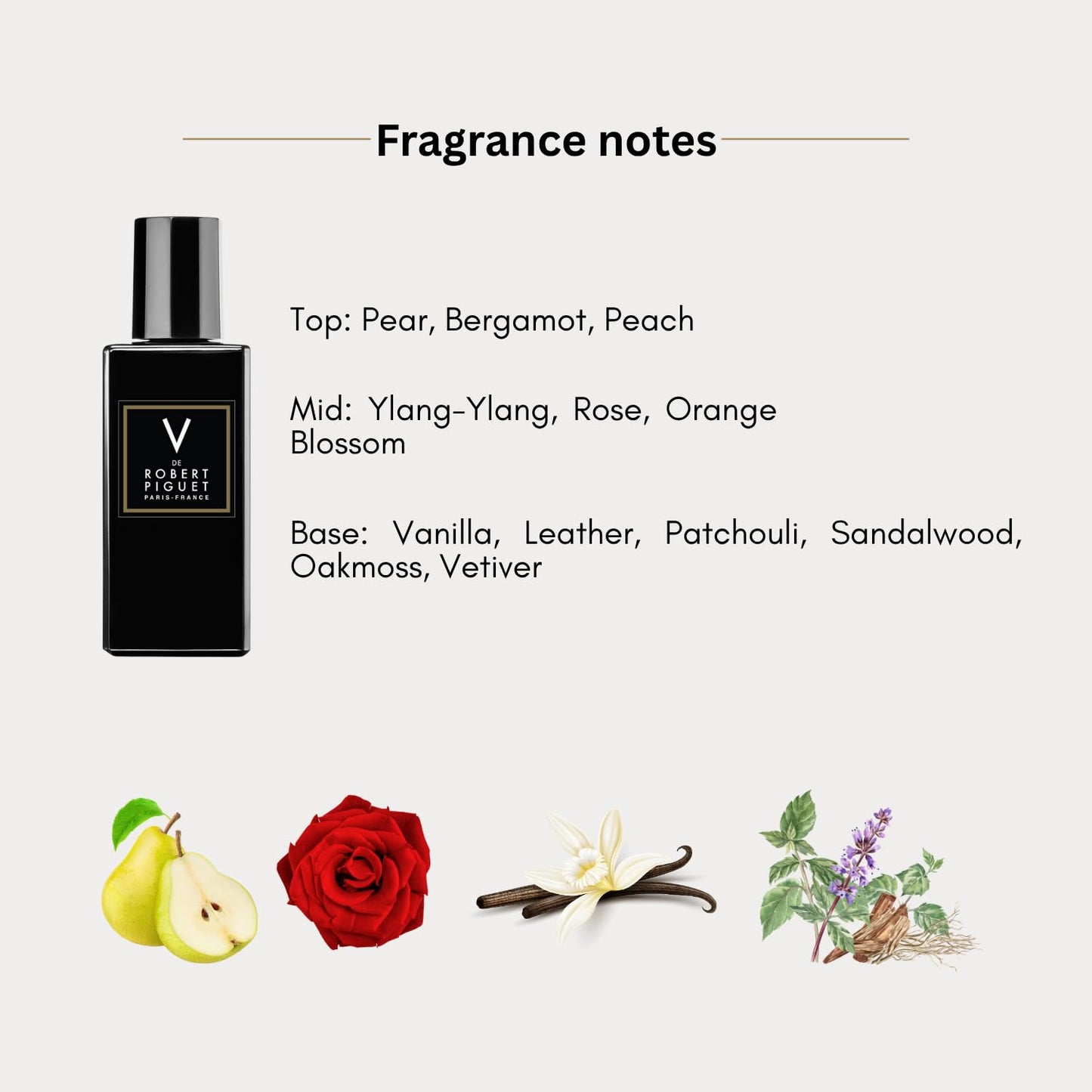 Robert Piguet V Eau de Parfum Spray - Unisex Oriental Perfume with Notes of Peach, Rose & Patchouli - Made in France, 3.4 Fl Oz Beauty & Personal Care Robert Piguet