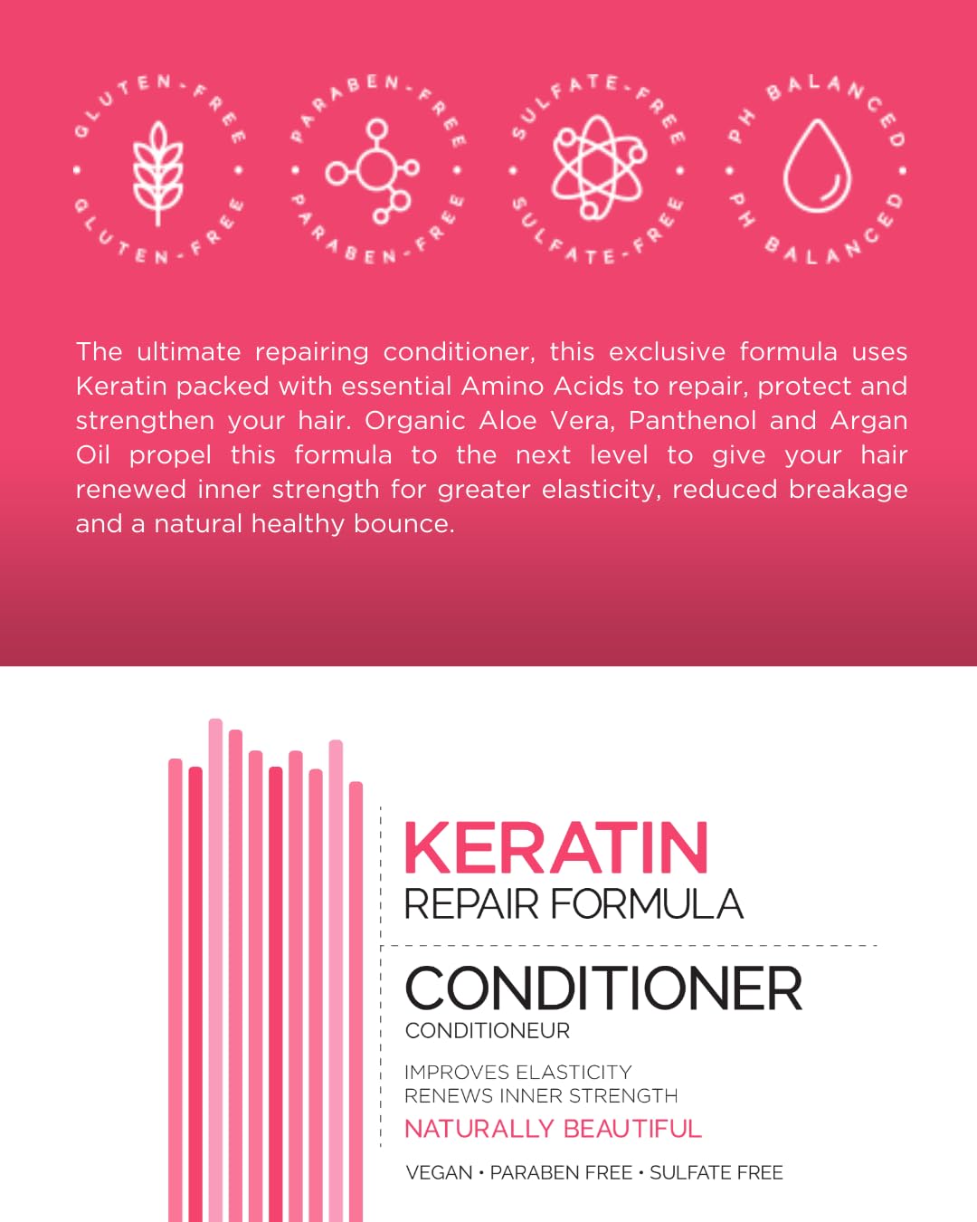 Mill Creek Conditioner 32 oz (Keratin)