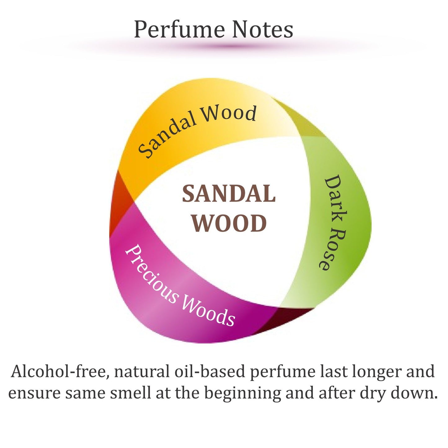 Zoha Sandalwood | Roll on Perfumes for Women & Men | Alcohol-free Woody Perfume Oil | Travel Size Long Lasting Fragrance | 6ml Roller Beauty & Personal Care Zoha