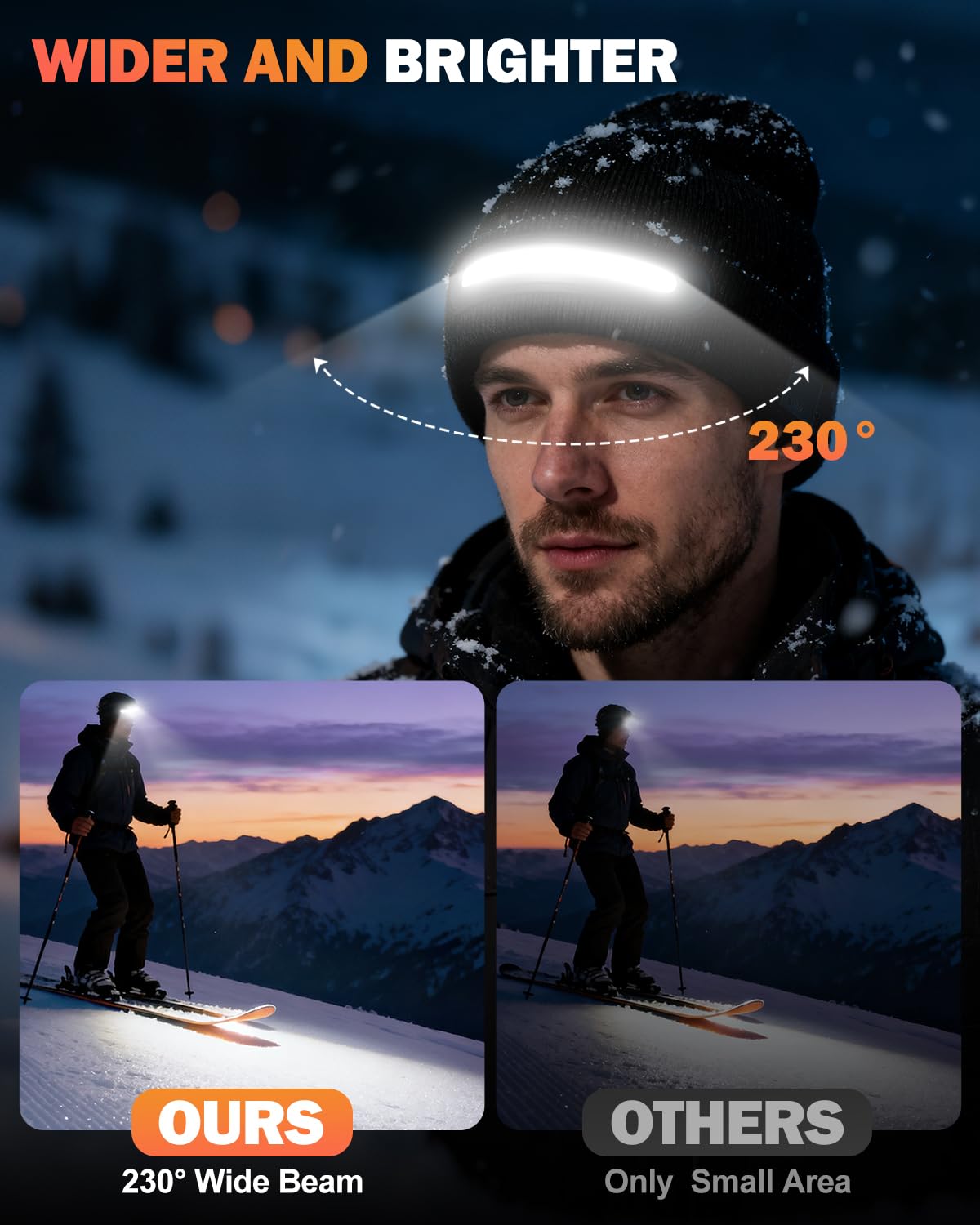 Maraiss Unisex Beanie with LED Light, Gifts for Men Women Dad Father Husband Wife Boyfriend Valentine Birthday Black Beauty and Personal Care Maraiss