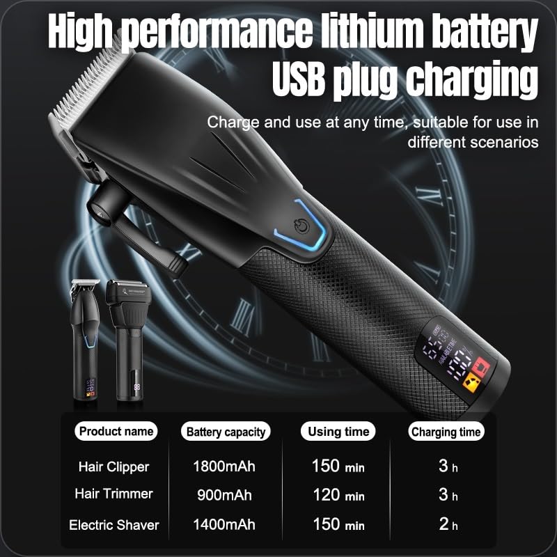 GLESVOWIO 3 in 1 Professional Hair Clipper and Electric Shaver Set for Men Barber Hair Trimmer Shaver Hair Cutting Machine Tool(Black) Beauty and Personal Care GLESVOWIO