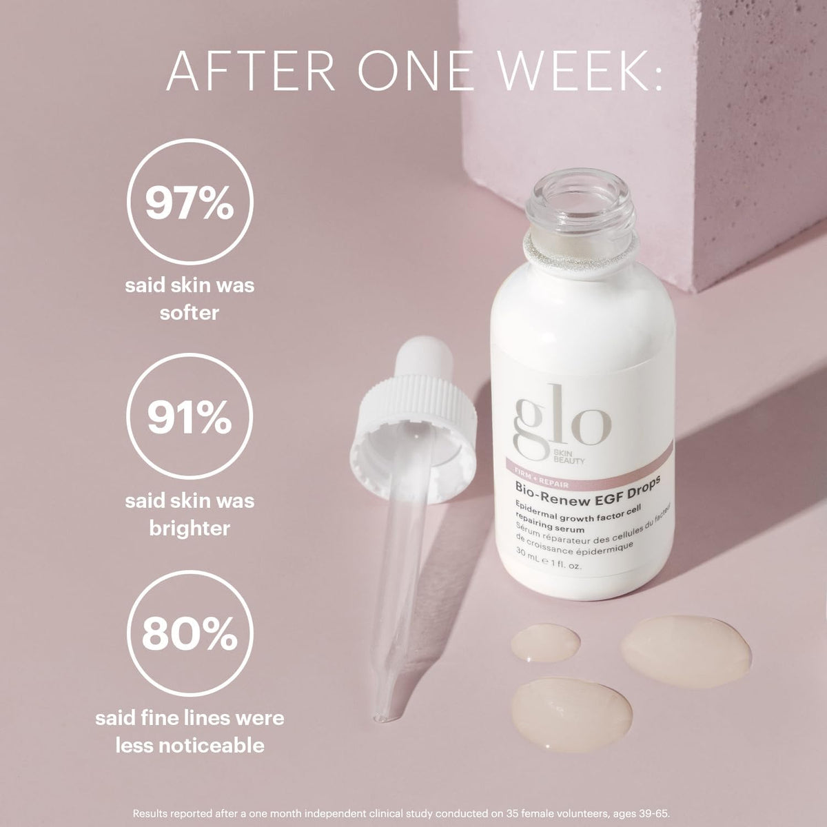 Glo Skin Beauty Bio-Renew EGF Drops Anti-Aging Firming Face Serum