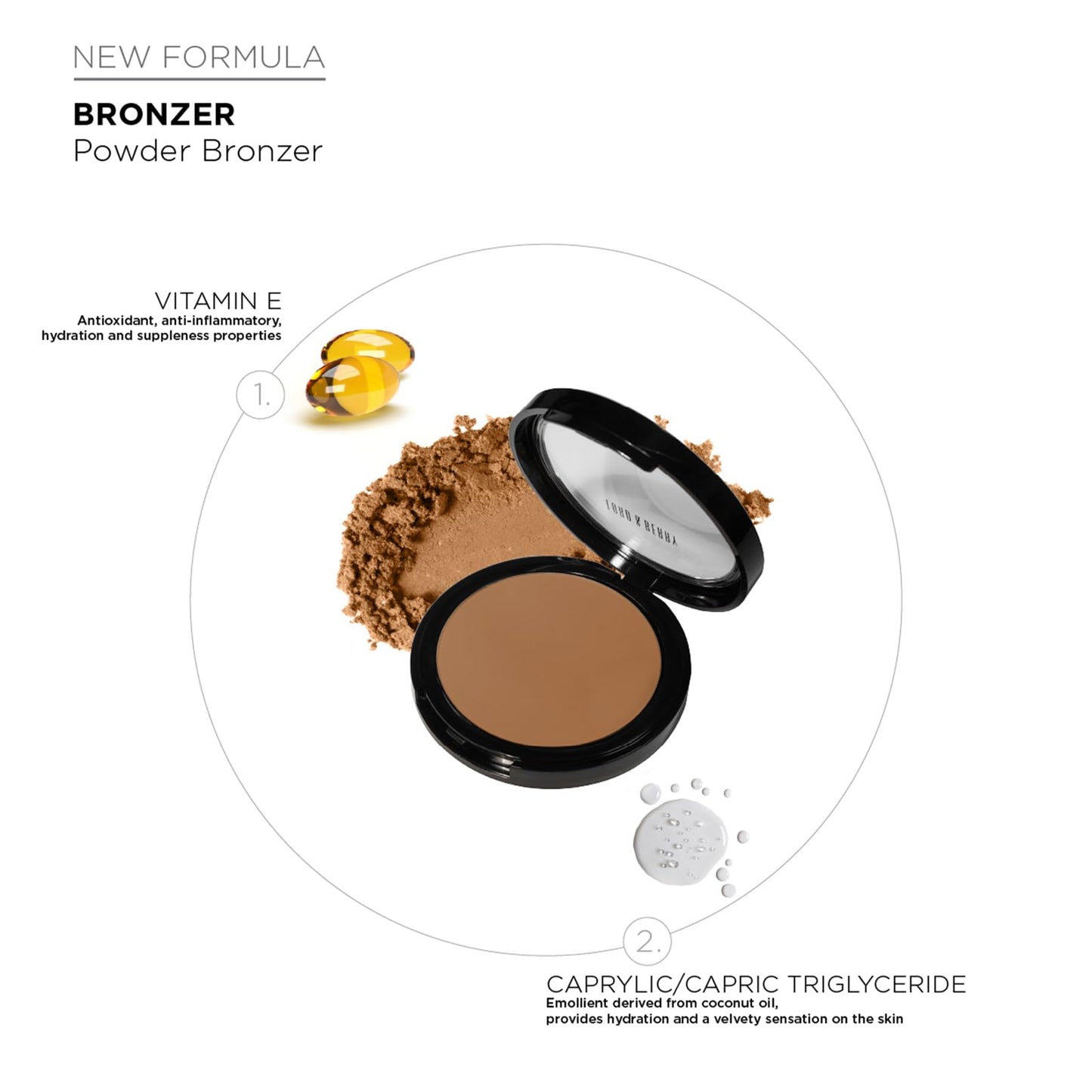 Lord and Berry Powder Bronzer - Soft Face Makeup Natural Looking Matte Finish - Highly Blendable Face Powder - 8902 Brick - 0.27 oz Beauty & Personal Care Lord & Berry