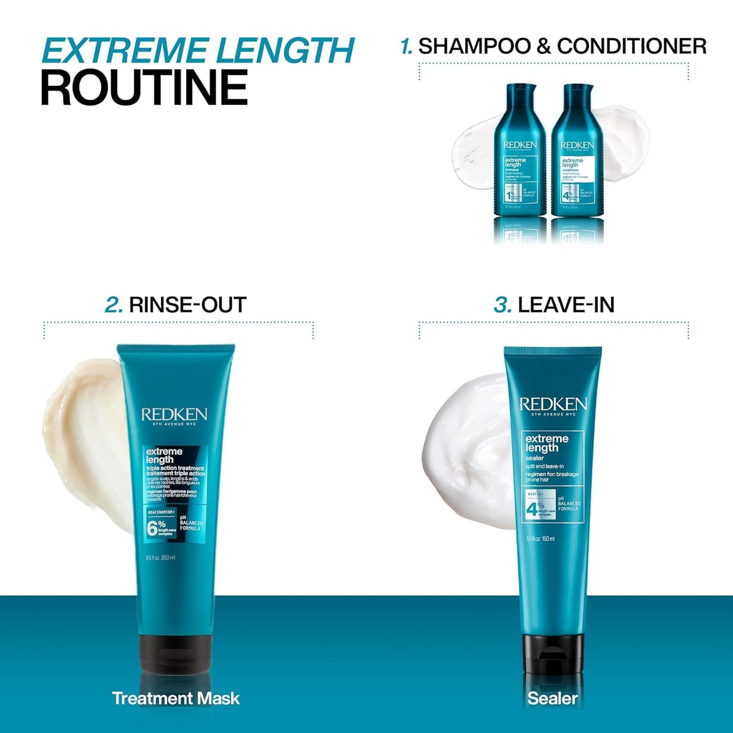 Redken Extreme Length Conditioner For Damaged Hair - Fortifies, Strengthens and Conditions Hair, Infused With Biotin & Castor Oil For Hair Growth Beauty & Personal Care Redken