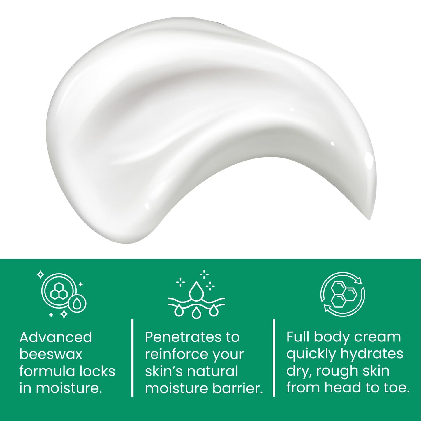 Cutemol Emollient Moisturizing Cream - Serious Moisturizer Lotion Balm for Recovering Dry, Damaged Skin - Hydration for Cracked Hands and Feet Beauty & Personal Care Cutemol