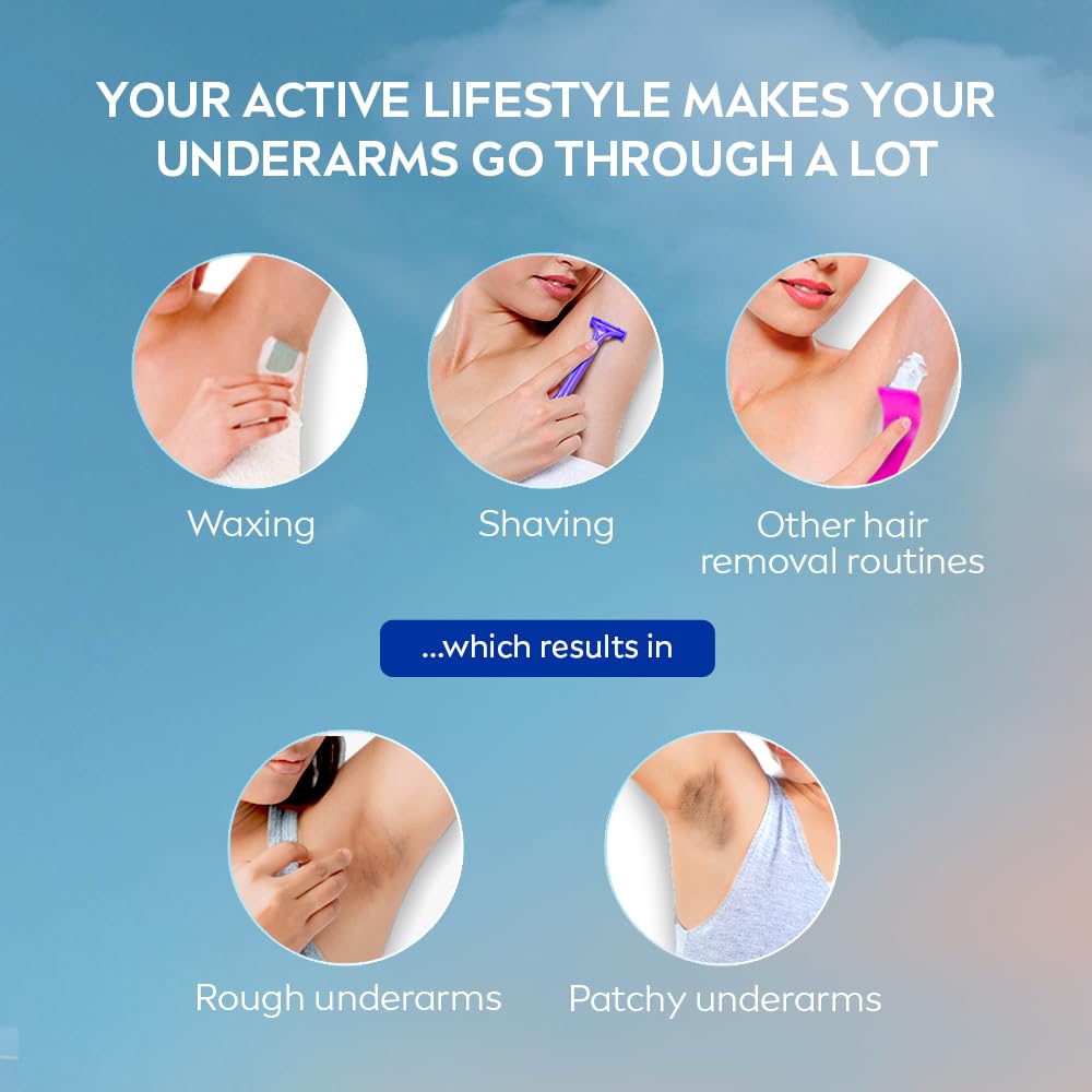 NIVEA Women Roll-On Pearl & Beauty & Whitening Smooth Skin Deodorant 50ml Each Beauty and Personal Care NIVEA