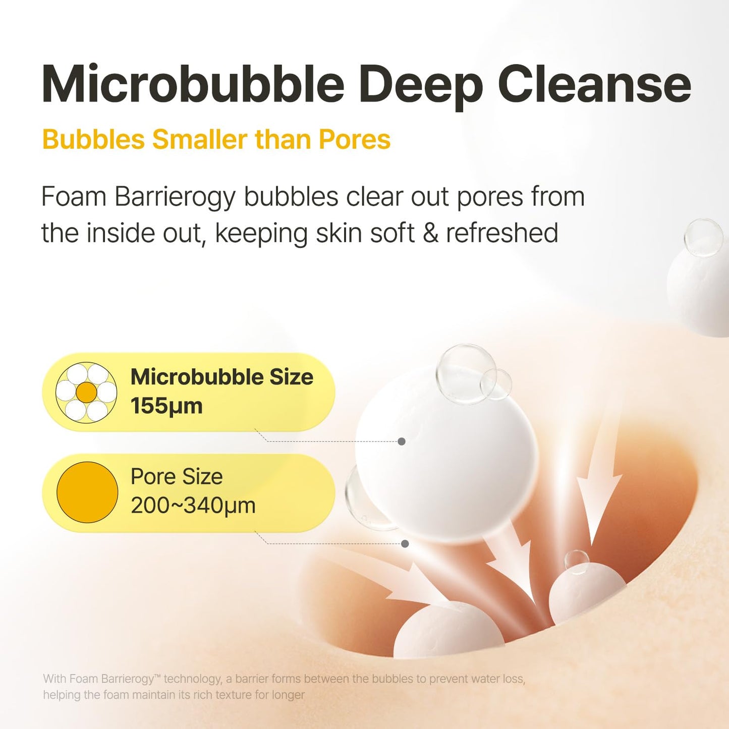 MANYO Pure & Deep Cleansing Foam, Facial Cleanser, for Double Cleansing, Pore Cleaner, Blackhead Remover, Acne Face Wash, Korean Skin Care, 6.7 fl oz Beauty & Personal Care ma:nyo