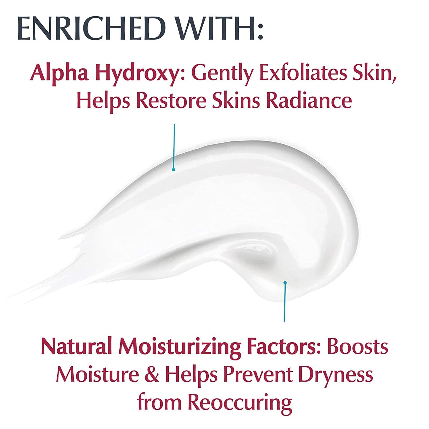 Eucerin Intensive Repair Body Lotion, Lotion for Very Dry Skin, 16.9 Fl Oz Pump Bottle - Pack of 2 Beauty & Personal Care Eucerin