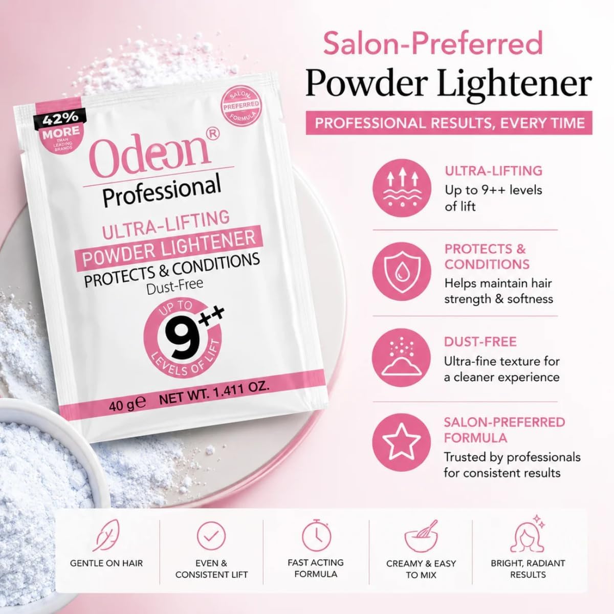 Odeon Professional Ultra-Lifting Powder Lightener - Hair Bleach Powder for Up to 9 Levels Lift | Ideal for Balayage, Highlights & Full Hair Bleaching Beauty & Personal Care Odeon