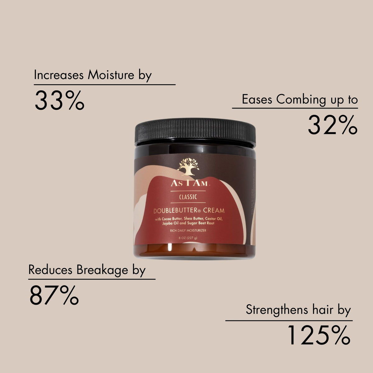 As I Am Double Butter Rich Daily Moisturizer, 16 Ounce