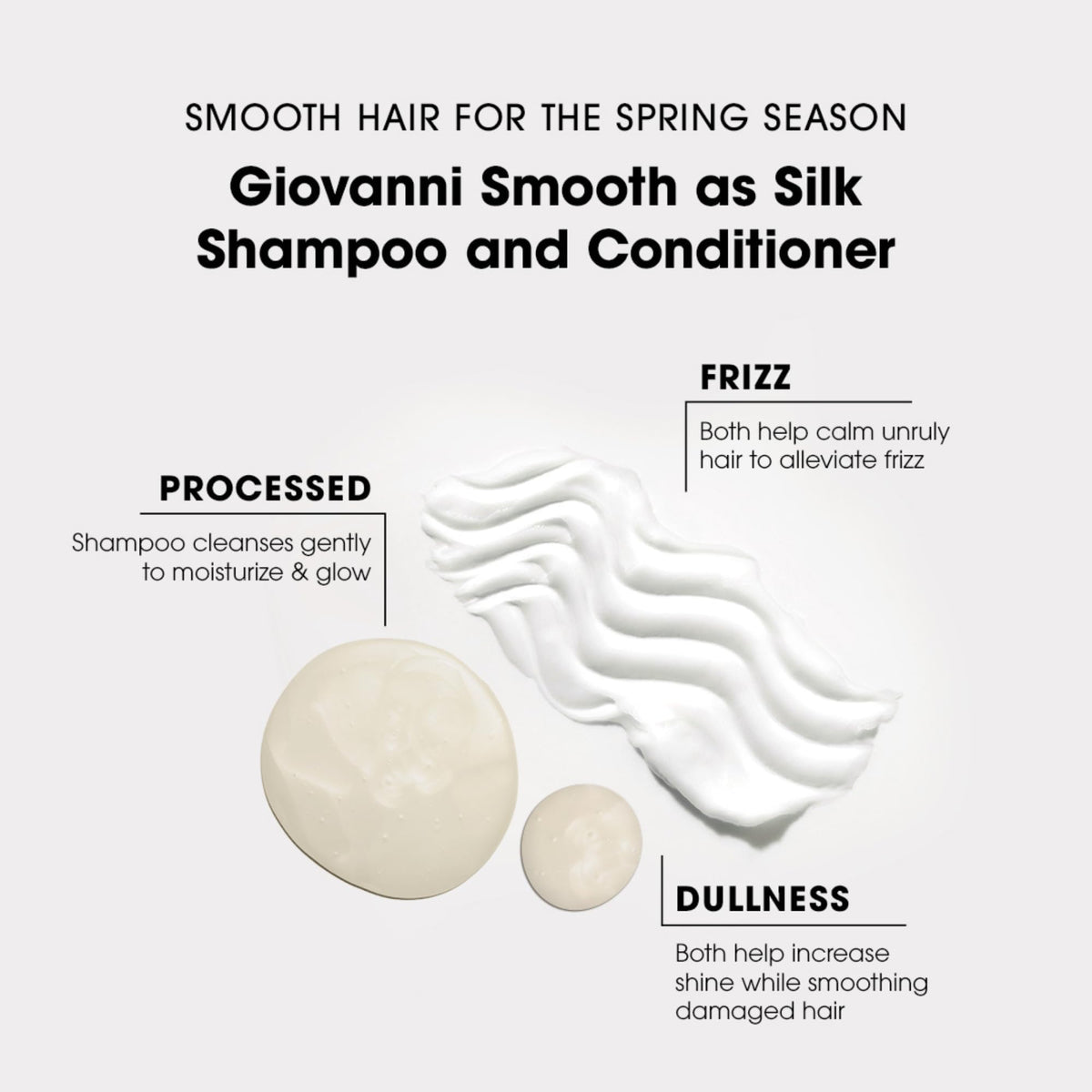 GIOVANNI Smooth as Silk Conditioner, 24 fl oz (Pack of 1)