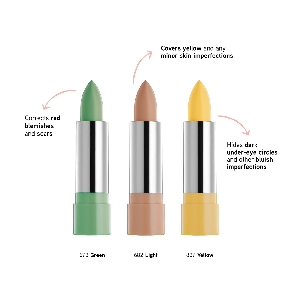 Physicians Formula Gentle Full Coverage Concealer, Light Cover Concealer Stick, Eyes, Face, Dermatologist Tested (Packaging May Vary) Beauty & Personal Care Physicians Formula