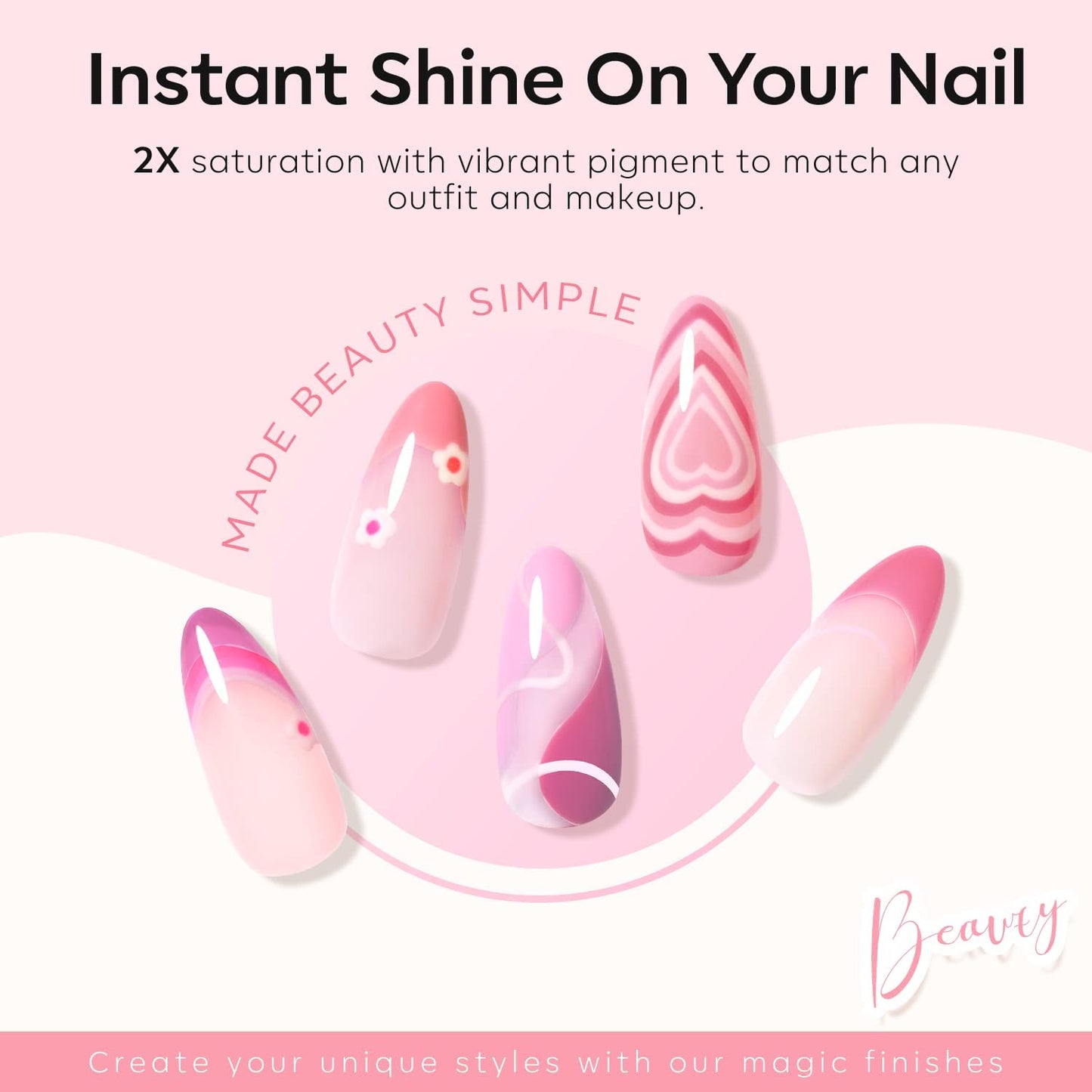 modelones Gel Nail Polish Set, 6 Colors 2026 Mothersday Light Soft Pink White Nude Pink Gel Polish Soak Off Nail Art Design Manicure Kit Salon DIY Beauty and Personal Care modelones